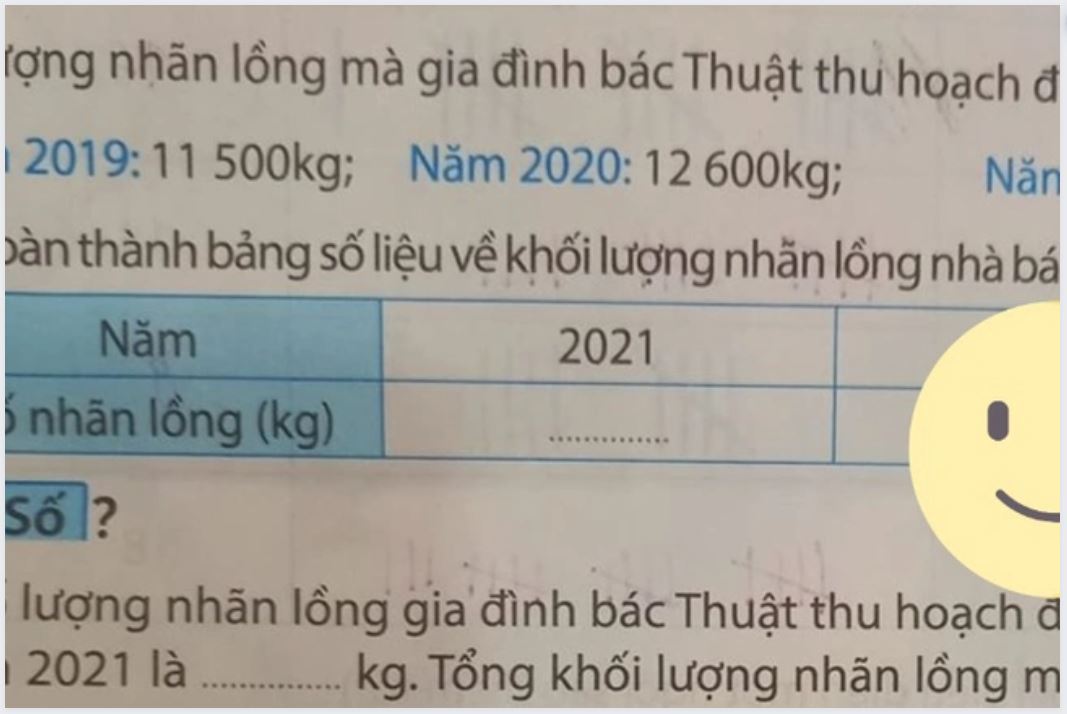 Thêm một bài toán tiểu học khiến phụ huynh phải “lùng sục” cả đêm để tìm đáp án, huy động cả họ hàng cũng không thể giải nổi